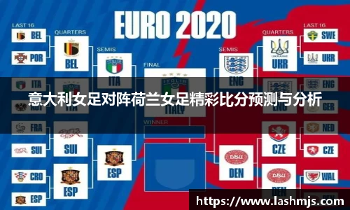盛世国际集团