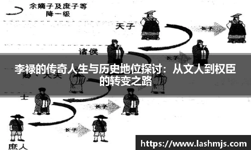 盛世国际集团