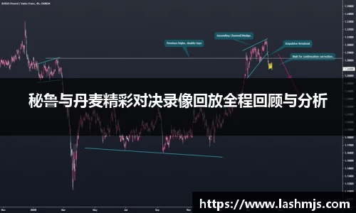 盛世国际集团