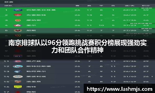 盛世国际集团