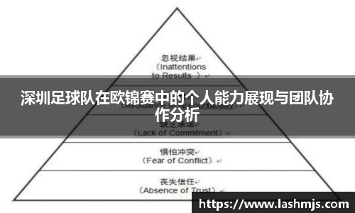 盛世国际ball777官网