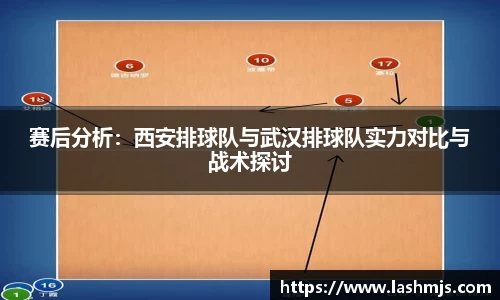盛世国际ball777官网