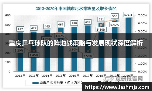 重庆乒乓球队的阵地战策略与发展现状深度解析